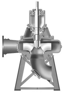 Photo of Vertical Non-Clog Pump  