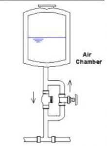 Air chamber photo
