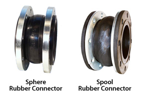 Image of rubber connectors