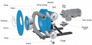 Sealfree pump photo