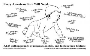 sme-minerals-baby image