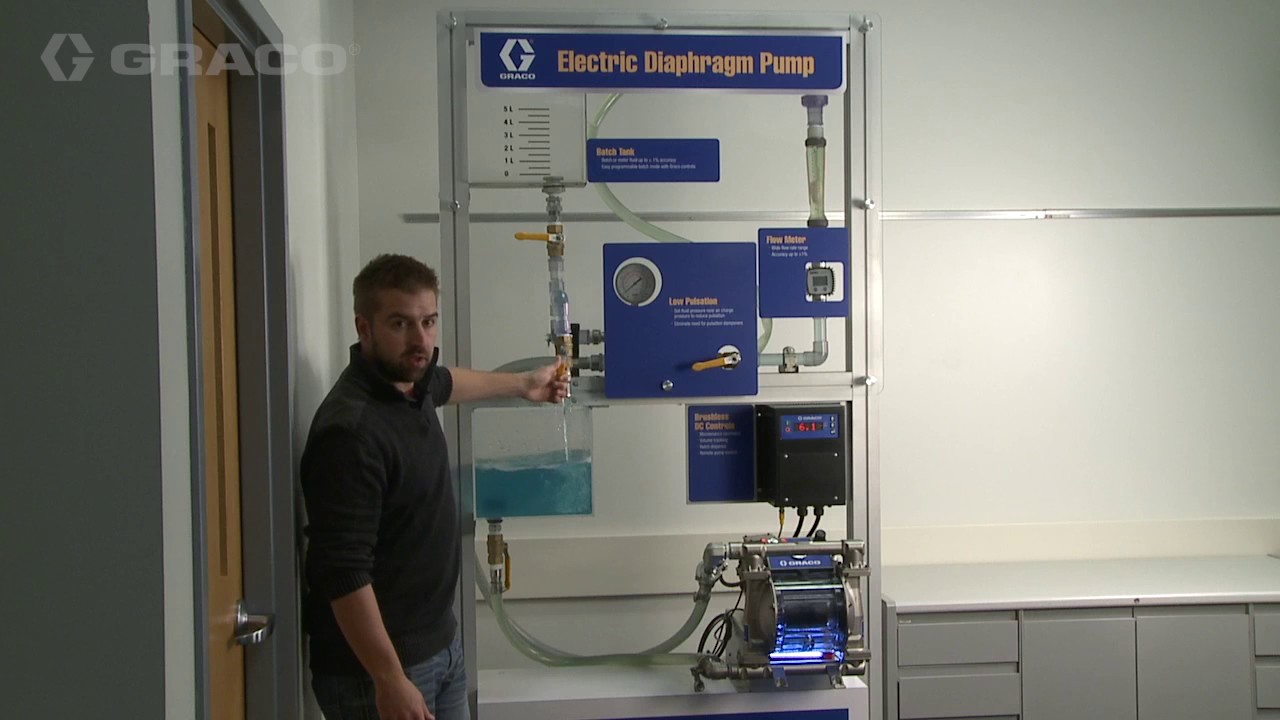 Electric Operated Diaphragm Pump that Can Stall Under Pressure