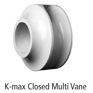 K-max Closed Multi Vane