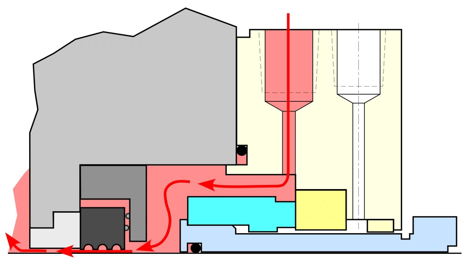 Sealing Tips Selecting Flow Control Devices on Plan 11 Piping Plans