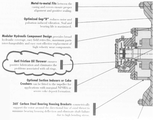 Elements of Design EDV8025 Vessel Sink Mounting Ring, Oil Rubbed Bronz |  Elements of Design