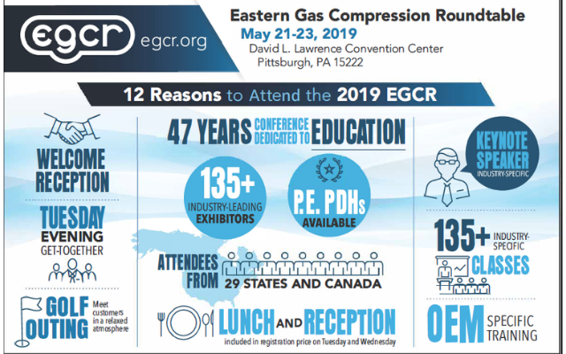 Eastern Gas Compression Roundtable (EGCR)
