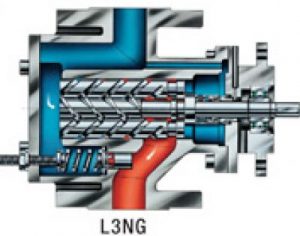 L3 Series Screw Pumps - Empowering Pumps and Equipment