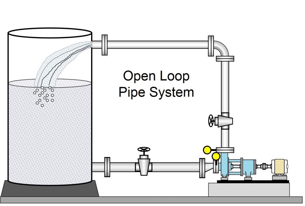 The Pump Guy What Causes Process Pumps to Become Problematic Pic #2 