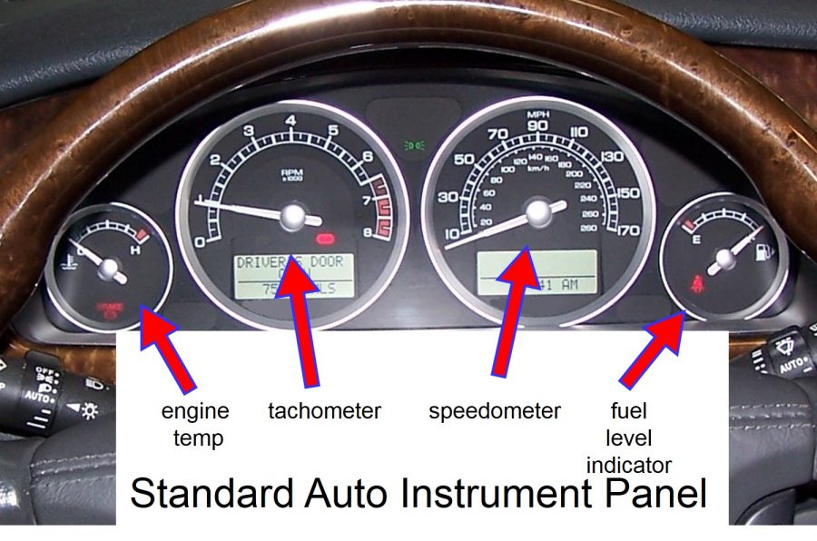 “Do the Basics First!” the Pump Guy® Pic #4 Auto dashboard