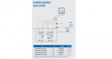 Elevator Sump Pump Selection Criteria - Empowering Pumps and Equipment