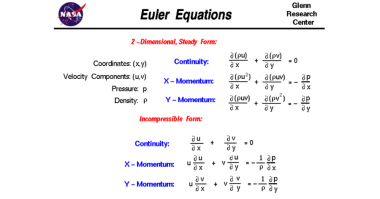 Theory Bites Euler Equations
