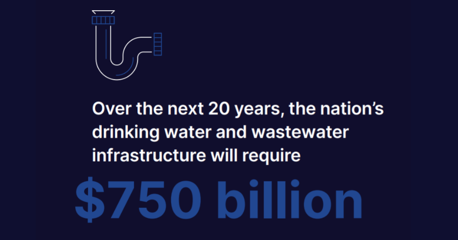 America’s Water Infrastructure Investing & Building for the Future (3)
