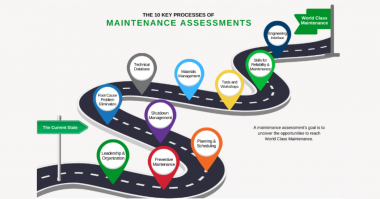 IDcon Reliability and Maintenance Strategy Implementation