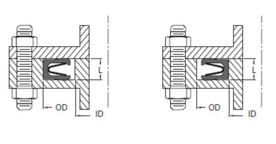 Achieving Optimal Sealing Performance for Cryogenic Liquids