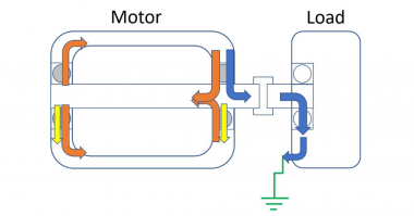 Three Ways Drives Cause Electrical Bearing Damage - Empowering Pumps ...