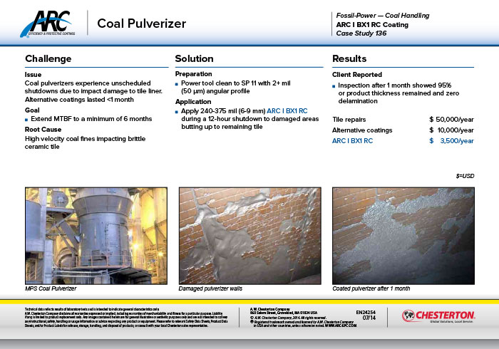 AW Chesterton Minimizing Wear and Tear: Strategies to Reduce Abrasion in Coal Processing