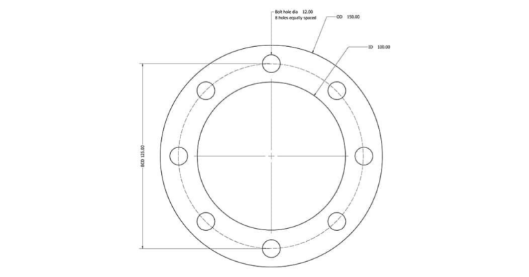 How To Measure Gaskets - Empowering Pumps and Equipment