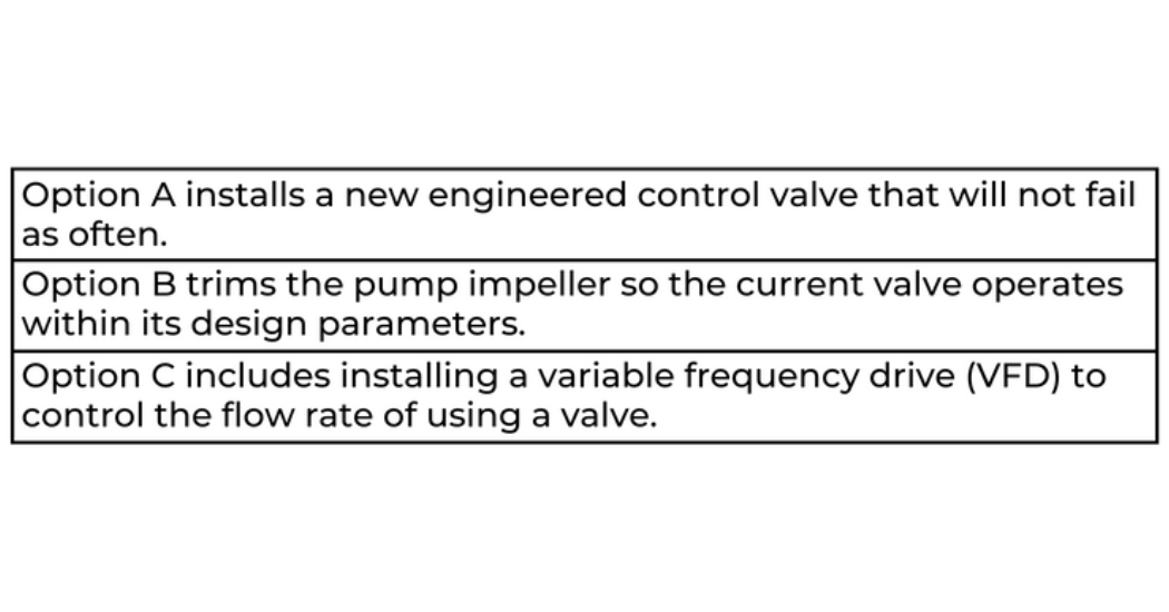 Pump Pros Know – Lifecycle Cost Analysis