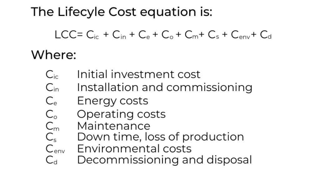 Pump Pros Know – Lifecycle Cost Analysis