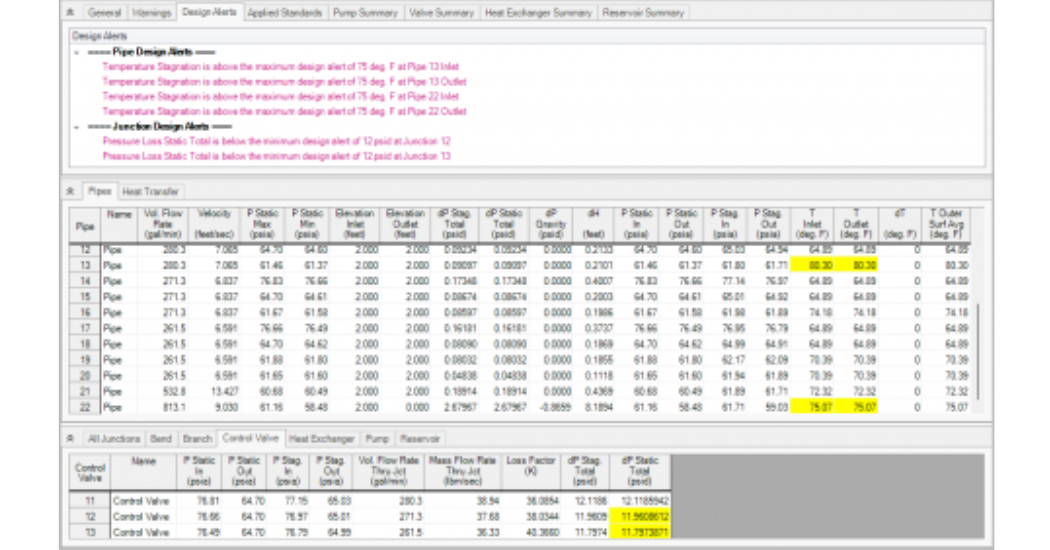 AFT Behold The New and Improved Design Alert Manager (2)