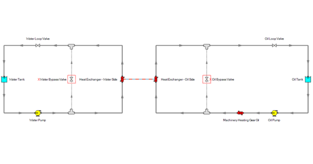 AFT Link Multiple Fluids and Heat Exchangers