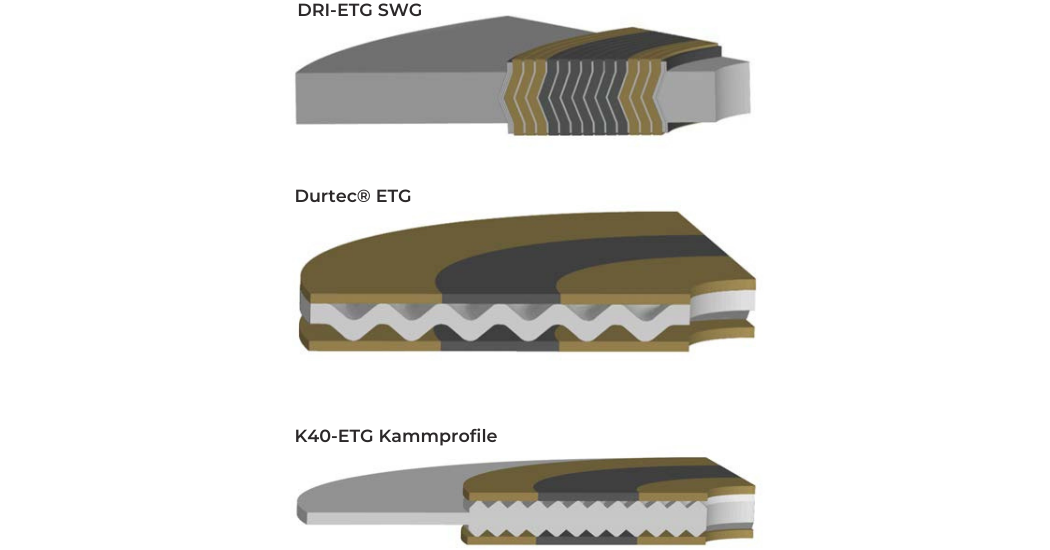 Durlon Sealing Solutions for Mining