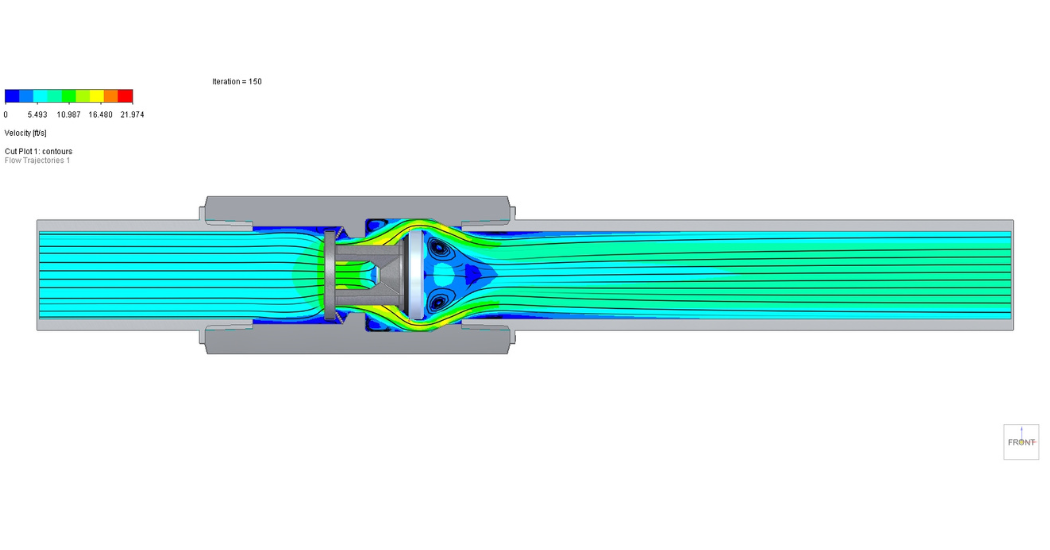 Check All How to Properly Size and Install Check Valves for Your Application