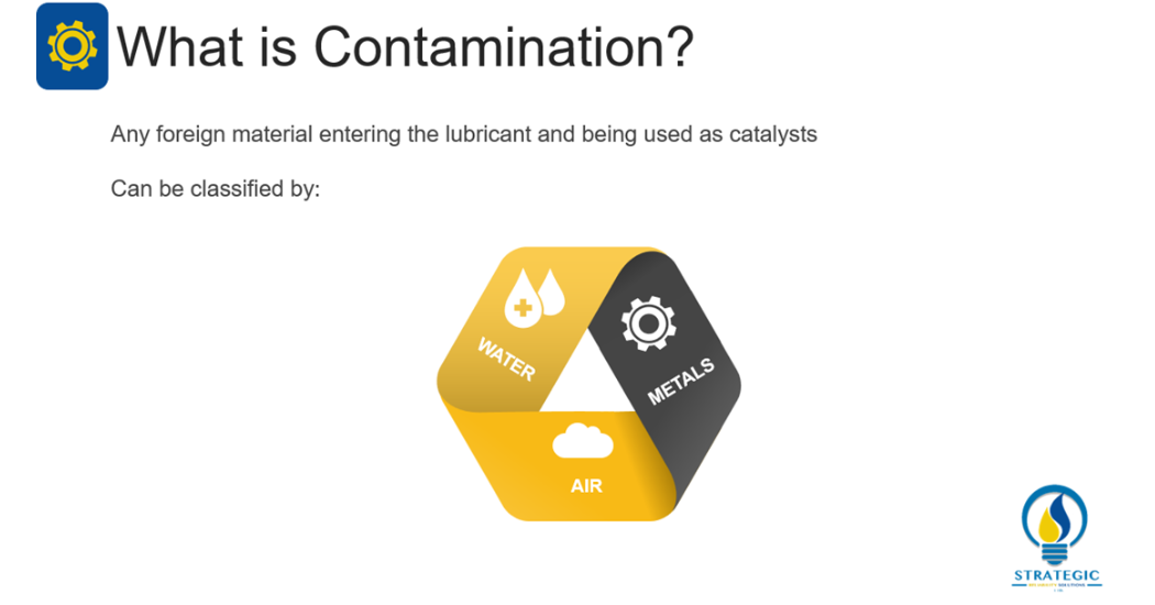 Sanya Mathura How can a lubricant fail? What is Contamination