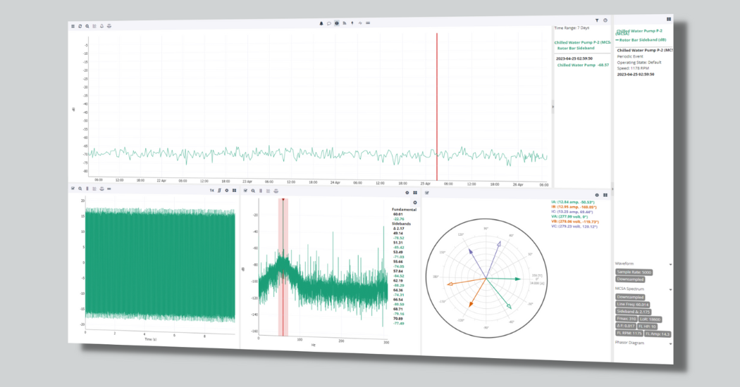 Cutsforth Electrical Signature Analysis (ESA)