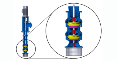 Hydro Wednesday Webinar Vertical Pump Fundamentals
