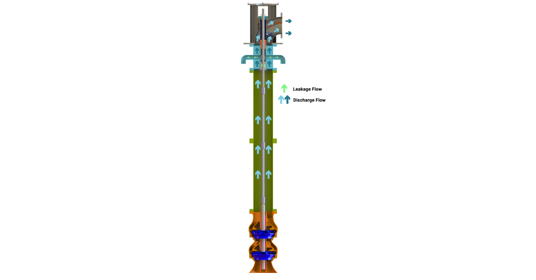 Hydro How a US pulp and paper mill benefited from a vertical pump seal casing upgrade