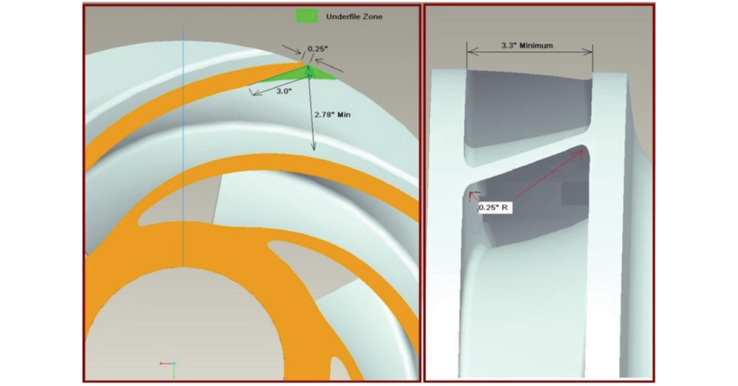 Hydro Pump Optimization for Energy Efficiency and Reliability