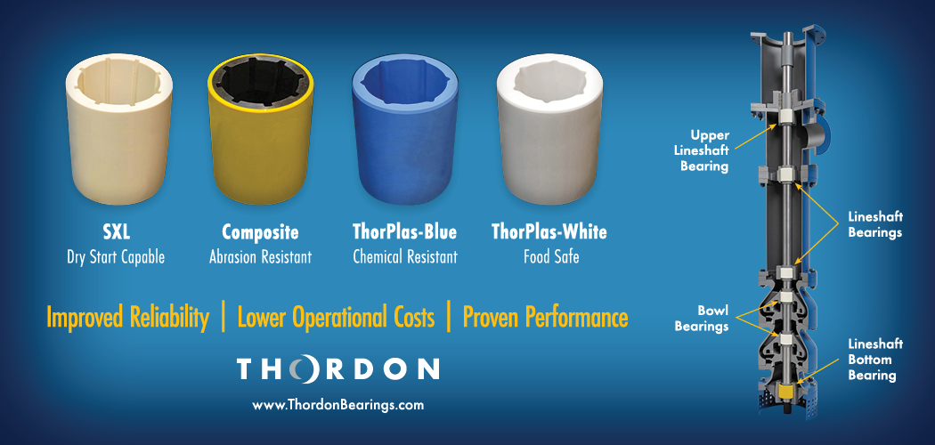 Thordon Bearings Inc.