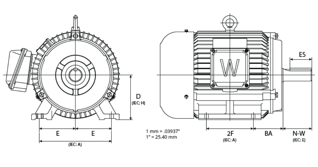 WWE Motor Frame Guide Understanding NEMA and IEC Frame Numbers in Electric Motors (2)