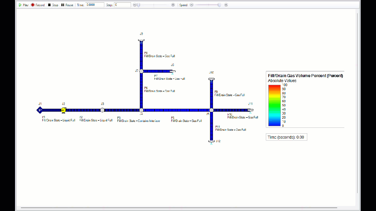 AFT Impulse Enhances Hydraulic Analysis with Pipe Filling and Draining Capability
