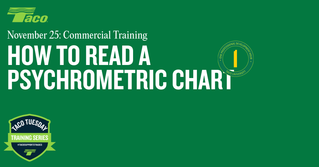 Taco How to Read a Psychrometric Chart