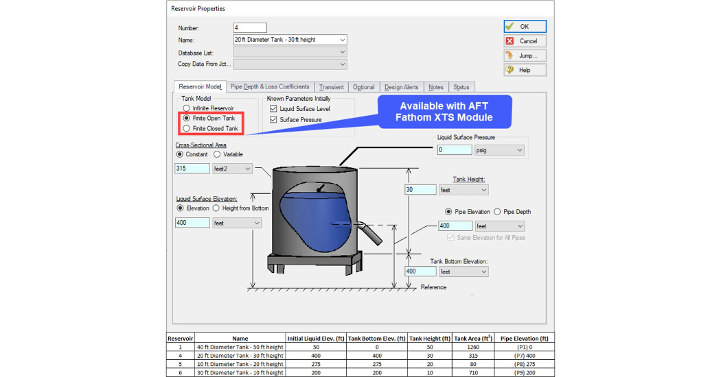 AFT Datacor What Is Transient Analysis in Fluid Systems? A Practical Engineering Overview