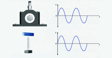 Hydro Wednesday Webinar: Vibration Concepts -Beginner